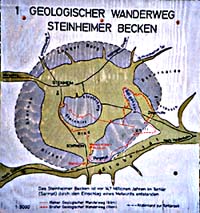 Wegstrecke